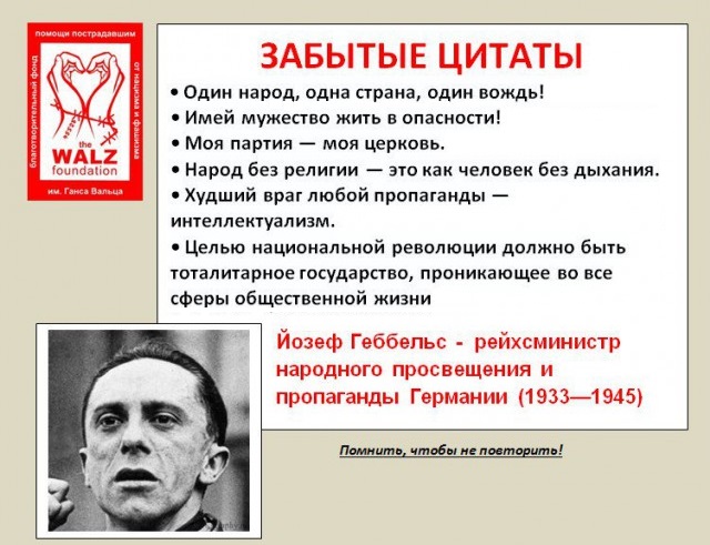 Стена газовой камеры нацистского лагеря смерти Аушвитц.