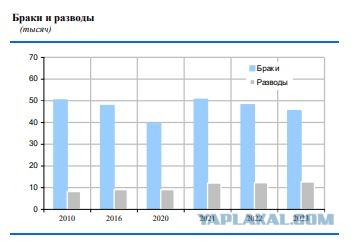 Власти Киргизии наносят ответный удар: сотрудница Русского дома задержана по подозрению в вербовке наёмников в стране