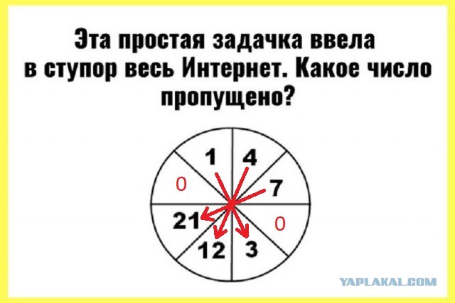 Так себе картинки 12.05.26