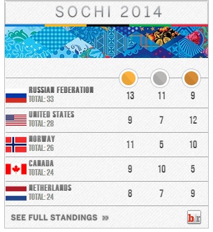 Марафон наш!