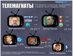 Бесславные ублюдки...