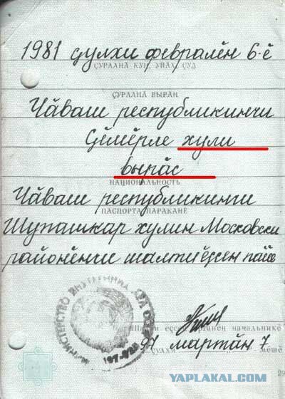 Смешные  и необычные фамилии