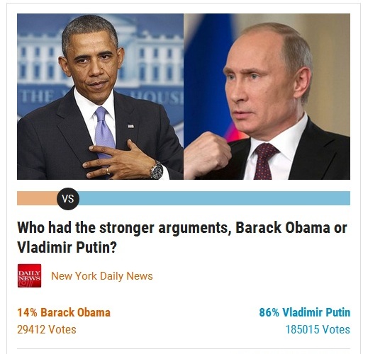 Голосование в NY Дейли Ньюс
