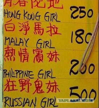 20 фактов о  Китае, о которых интересно узнать