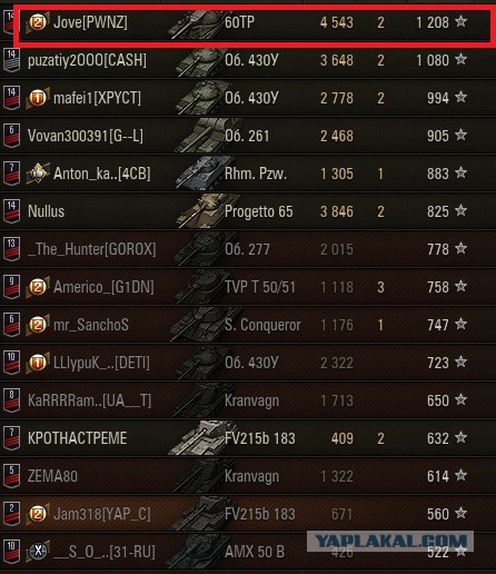 Wargaming 57