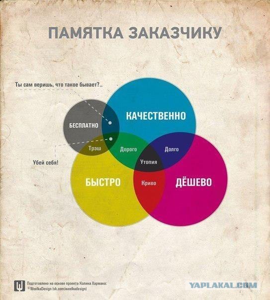 Как всегда - стервятники слетаются на запах наживы