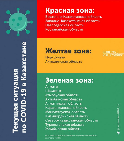 Пандемия. Коронавирус. Россия и мир. Последняя информация. Часть 19