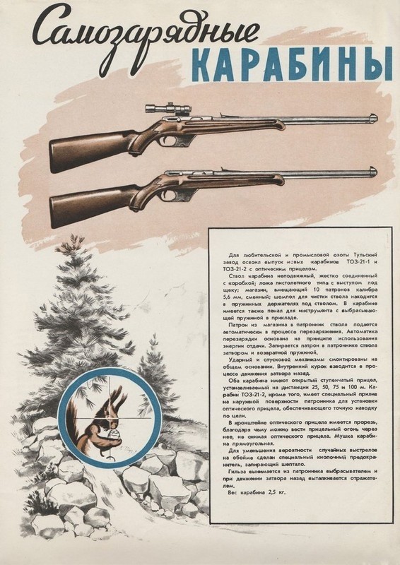 Новые товары 1958