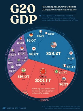 Россия может передать Венесуэле «Орешник» и «Калибры»