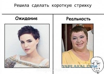 Ожидание - реальность
