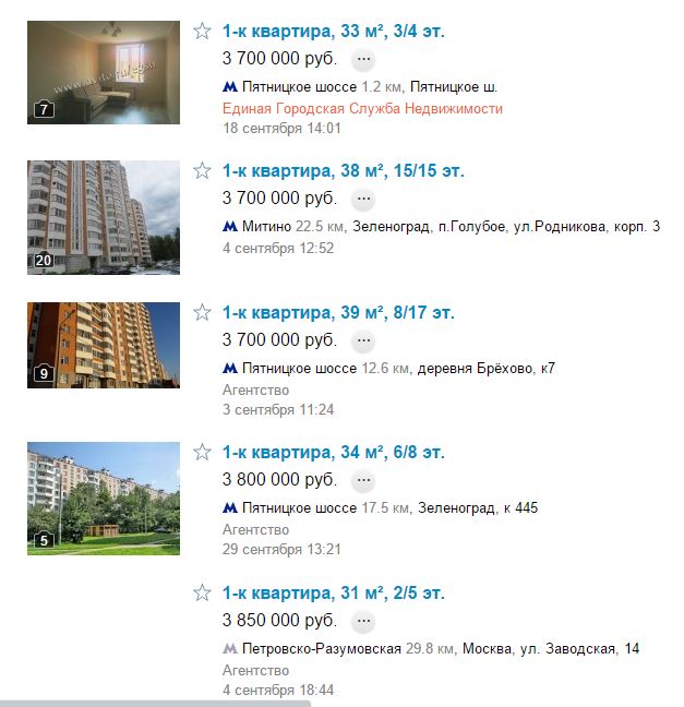 Квартира.