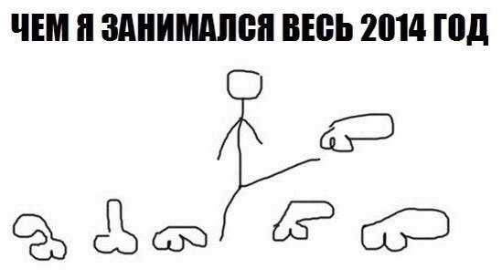 Рабочий распорядок дня