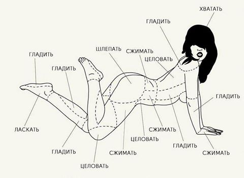 Подборка частицы смеха...