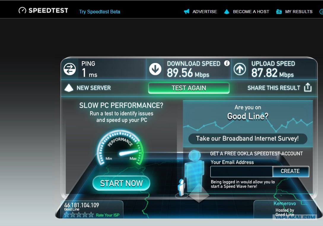 Скорость вифи. Спидтест 1000 Мбит скрин. Скорость интернета. Тест скорости интернета. Спидтест интернета.