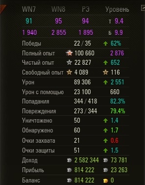 Wargaming 51