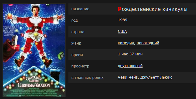 Что произошло с домом Кевина из любимой комедии «Один дома»