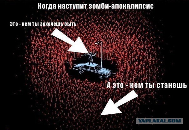 Рюкзак для апокалипсиса, или подготовка к издецу...