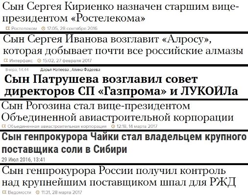 Тысячи протестующих вышли к Дому Правительства в Минске