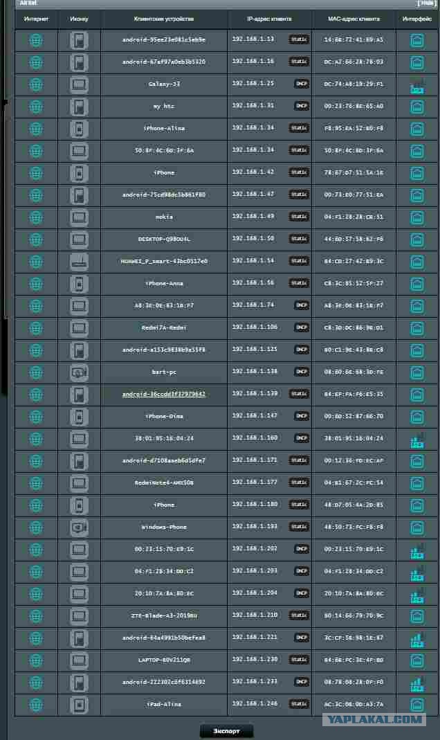 Московская полиция ищет неизвестного, который назвал свой вайфай "Слава Украине".