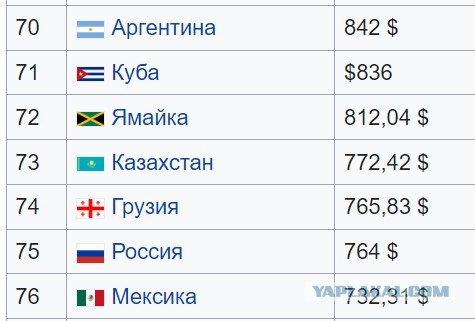 Кабанчики скулят, что работники разбежались