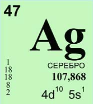 Народная меДИЧина 1037