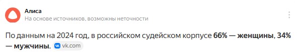 В Перми на 20 тысяч оштрафовали журналистку, освещавшую убийство 18-летней Надежды Вожаковой
