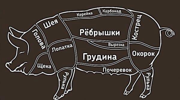 В Овальном кабинете перед закрытой частью переговоров развернули большую карту Украины