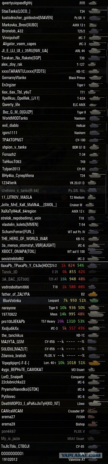 Wargaming 11