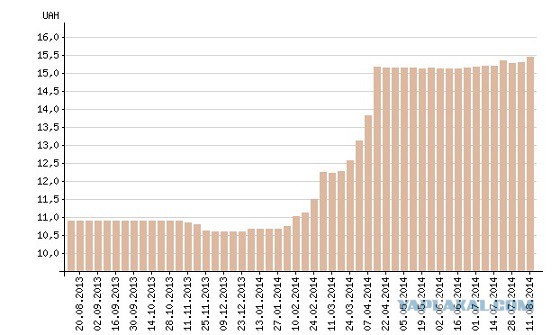 добро скачет