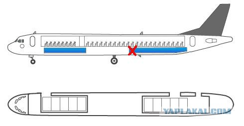 В Египте разбился российский пассажирский самолет, Airbus-321 "Когалымавиа"