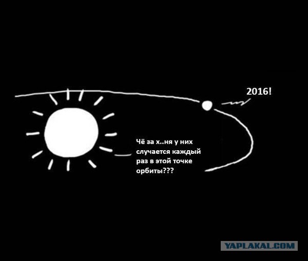 С каждым годом становится все актуальнее))