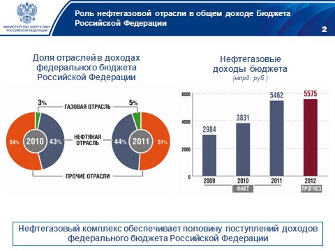 США и Евросоюз снимают санкции против Ирана
