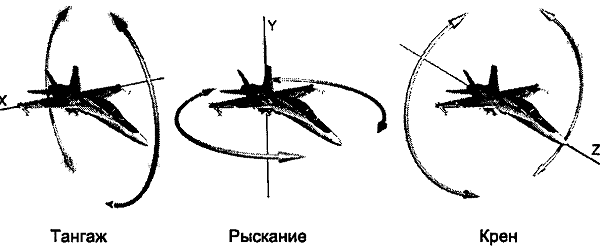 Готовность к запуску #ПрогрессМС02 - меньше часа.