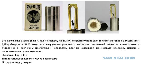 Что носили с собой на войне солдаты вермахта
