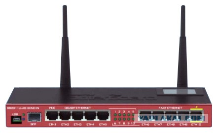 Как разогнать домашний Wi-Fi
