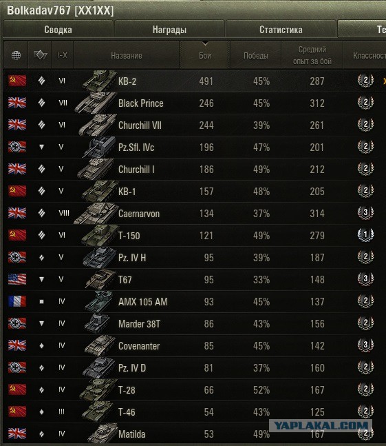 Wargaming 55