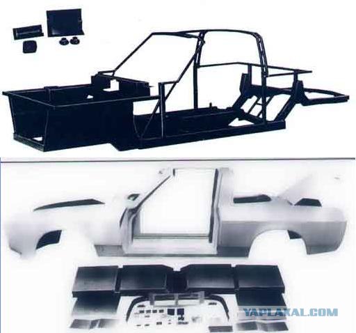 Игра на ЯПе: Угадай АВТО-2
