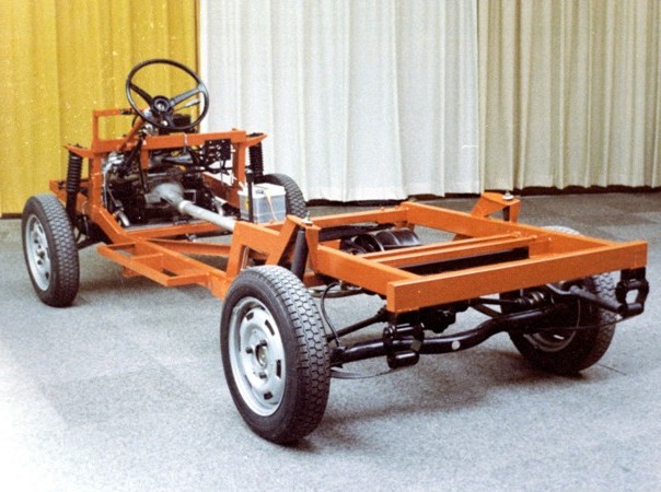 Игра на ЯПе: Угадай АВТО-2