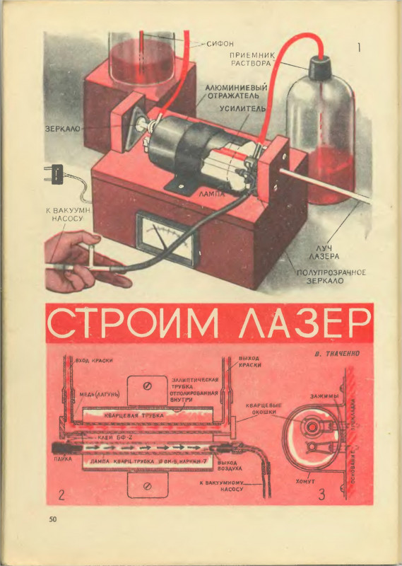 "Юный Техник" 1971 года: как самому сделать дома... лазер!