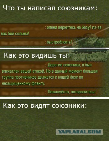 Wargaming 2