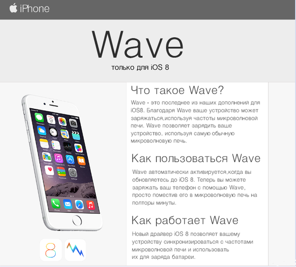 Новшество в IOS8. Вдруг кто-то не знает.