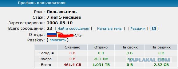 Рутрекер может быть заблокирован