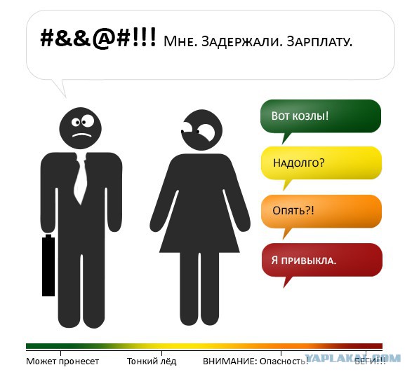 Картинки с надписями