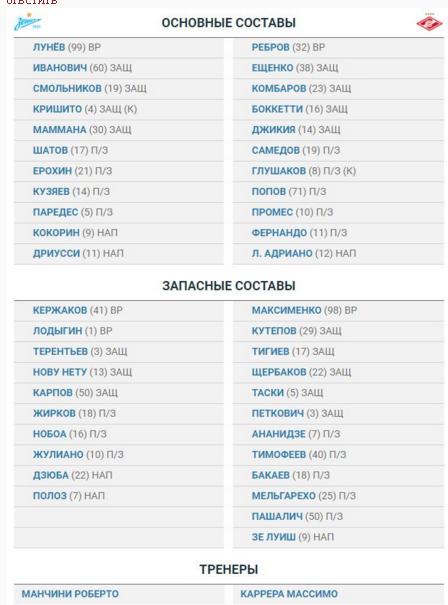 Футбол. Чемпионат России 2017-2018 часть 3