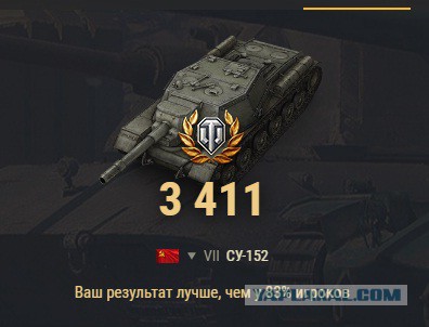 Wargaming 49
