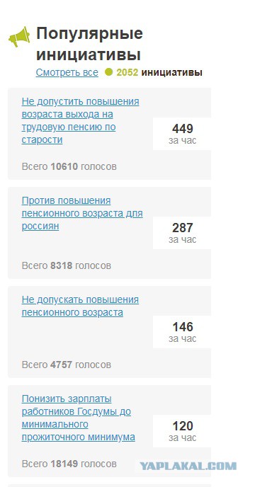 Народ - хорош пиздеть про пенсии