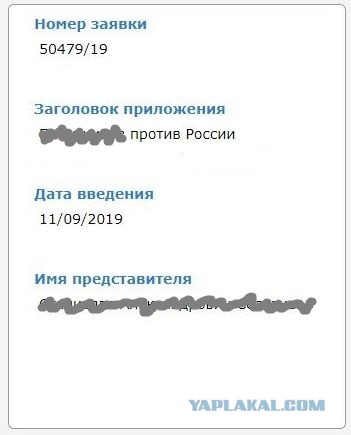 5 громких решений ЕСПЧ в отношении России