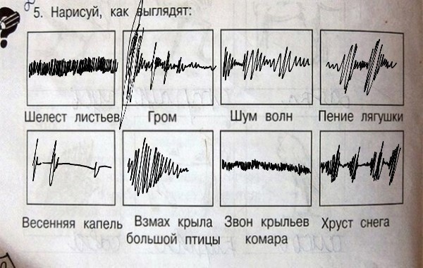 Так себе картинки 24.06.21