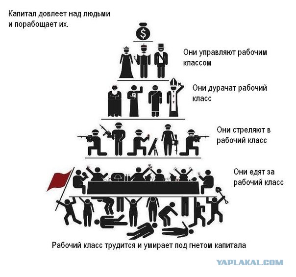 Почему одни уходят на пенсию в 65, а другие – в 35.