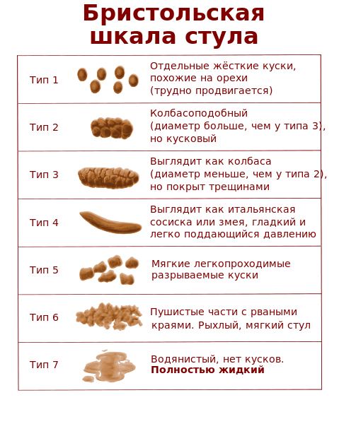 Бессмысленые выражения, имеющие реальное значение